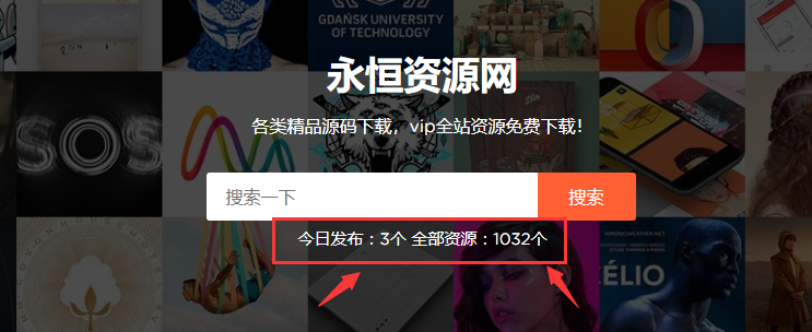 WordPress网站添加文章统计 用户统计代码 - 项目资源网