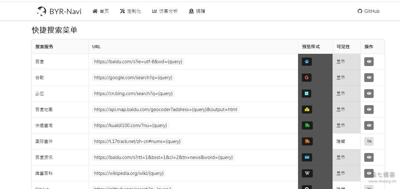 图片[2] - 好看有个性的网站导航源码 可做福利导航 - 项目资源网