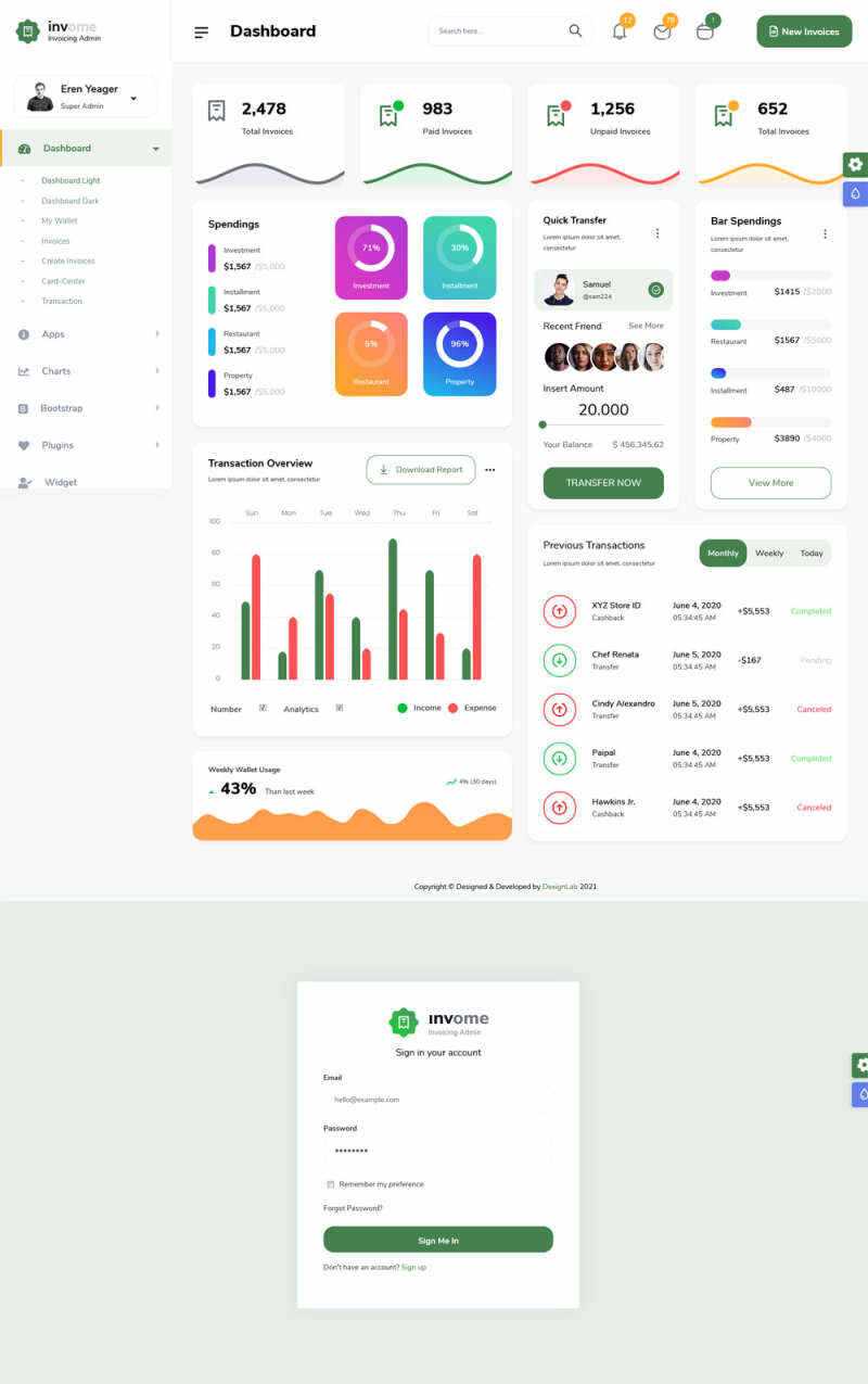 电商销售统计管理ui框架模板 - 项目资源网