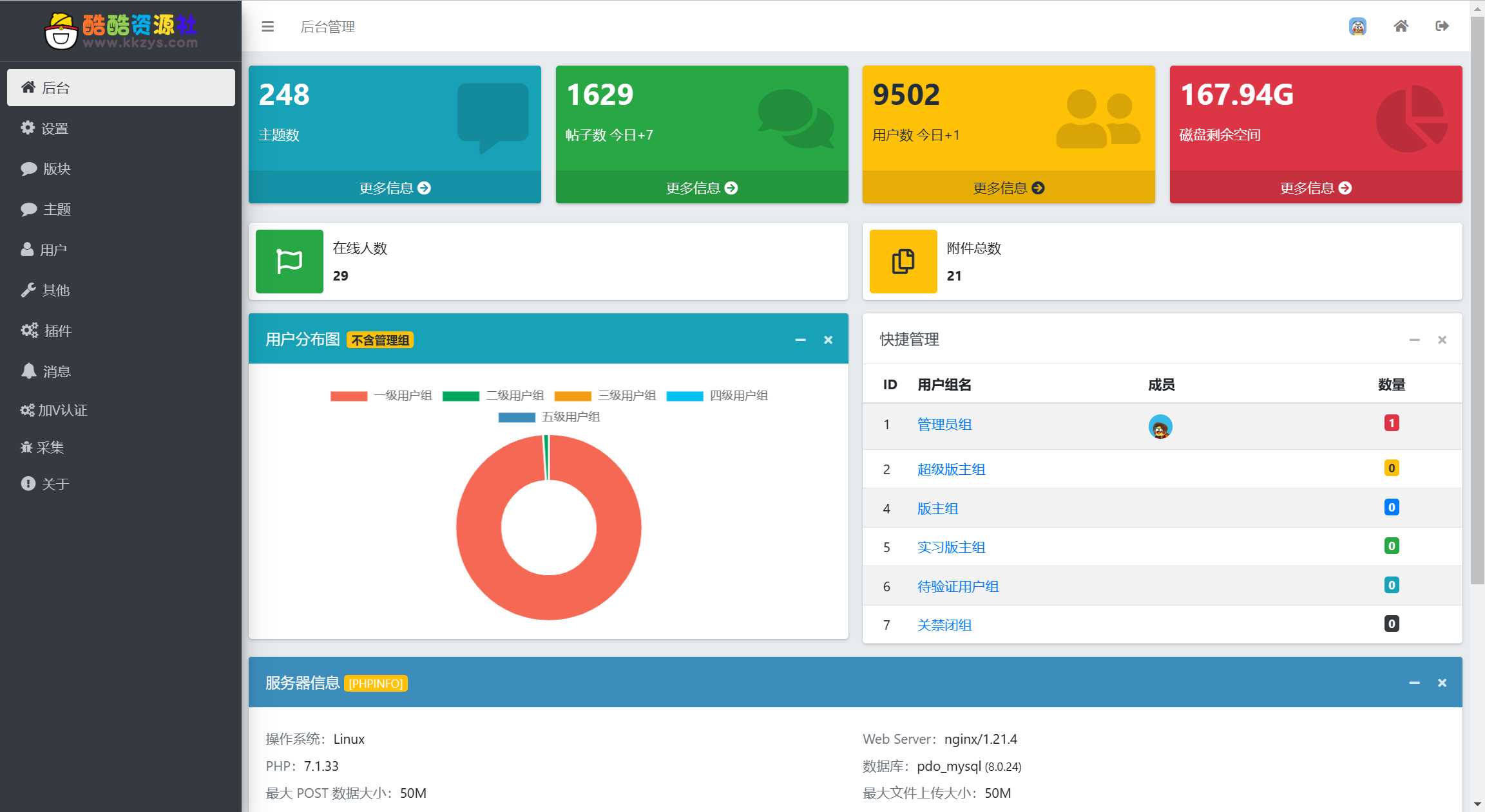 图片[2] - 酷酷资源社同款xiuno模板知乎蓝魔改版源码附多个插件 - 项目资源网