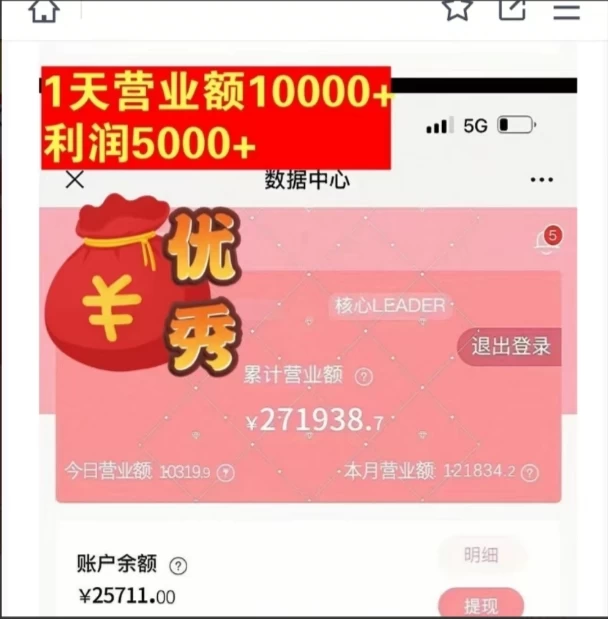 图片[2] - 超暴利项目，情趣用品线上24小时-无人自助发货，0成本，0门槛，高复购，有手就能做，日引500粉，每单利润200+ - 项目资源网