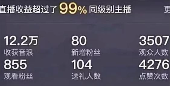 图片[2] - 最新抖音半无人直播新闻播报玩法，暴力撸音浪，日入600＋，保姆级教程，附：直播素材和直播软件 - 项目资源网