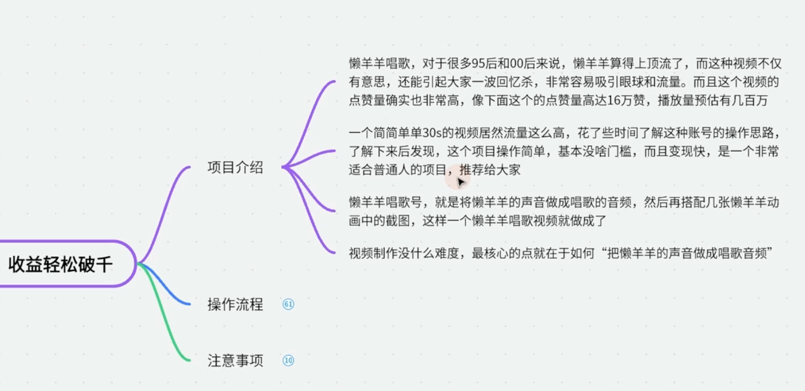 图片[2] - 视频号分成计划之懒羊羊唱歌，羊村的羊唱歌号爆火，操作简单，收益轻松破千 - 项目资源网
