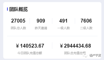 图片[2] - 短剧 CPS 日入 15w 的火爆玩法 - 项目资源网